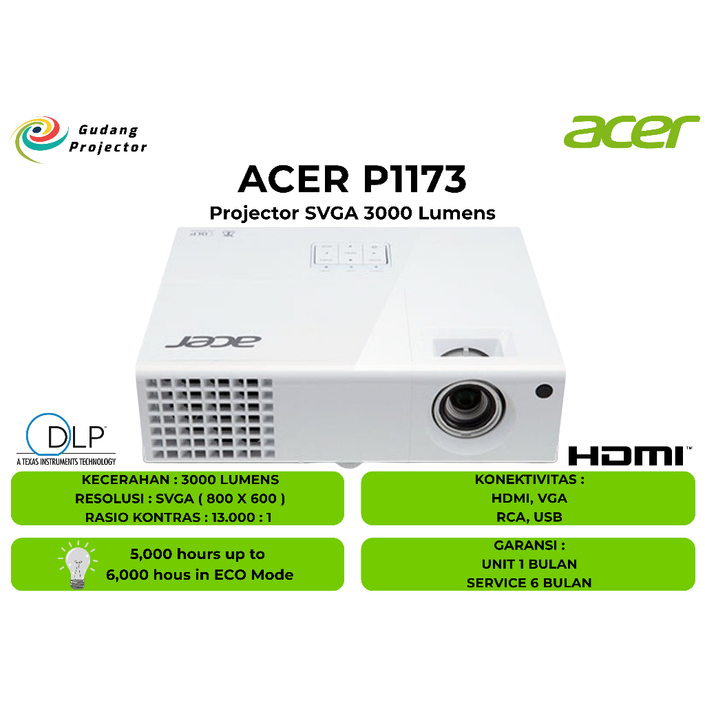Proyektor Second Acer P1173 HDMI 3000 Lumens Terang