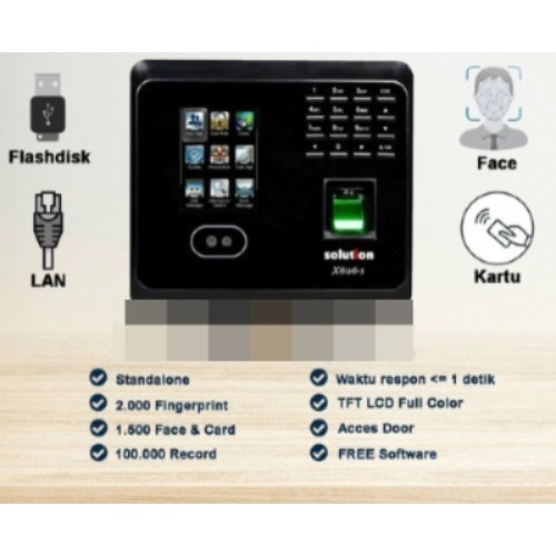 Finger SOLUTION X606-S Proxymity 125Khz Mesin Absensi dan Akses Pintu Solution Finger Print X606S Rf