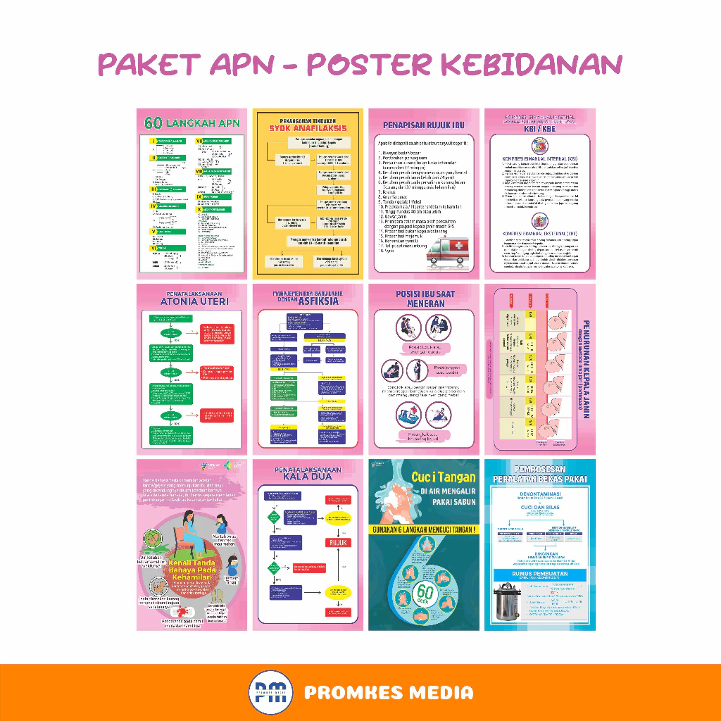 Paket : Poster Kebidanan - 60 Langkah APN, Set APN Lengkap, 60 Langkah Asuhan Persalinan Normal