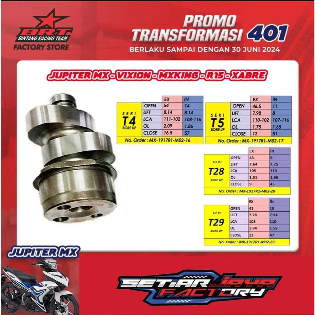 Mastercam Noken As BRT Mx King - Jupiter Mx Old New - Vixion - NVL - NVA - Xabre Tipe T1 T28 T2 T29 