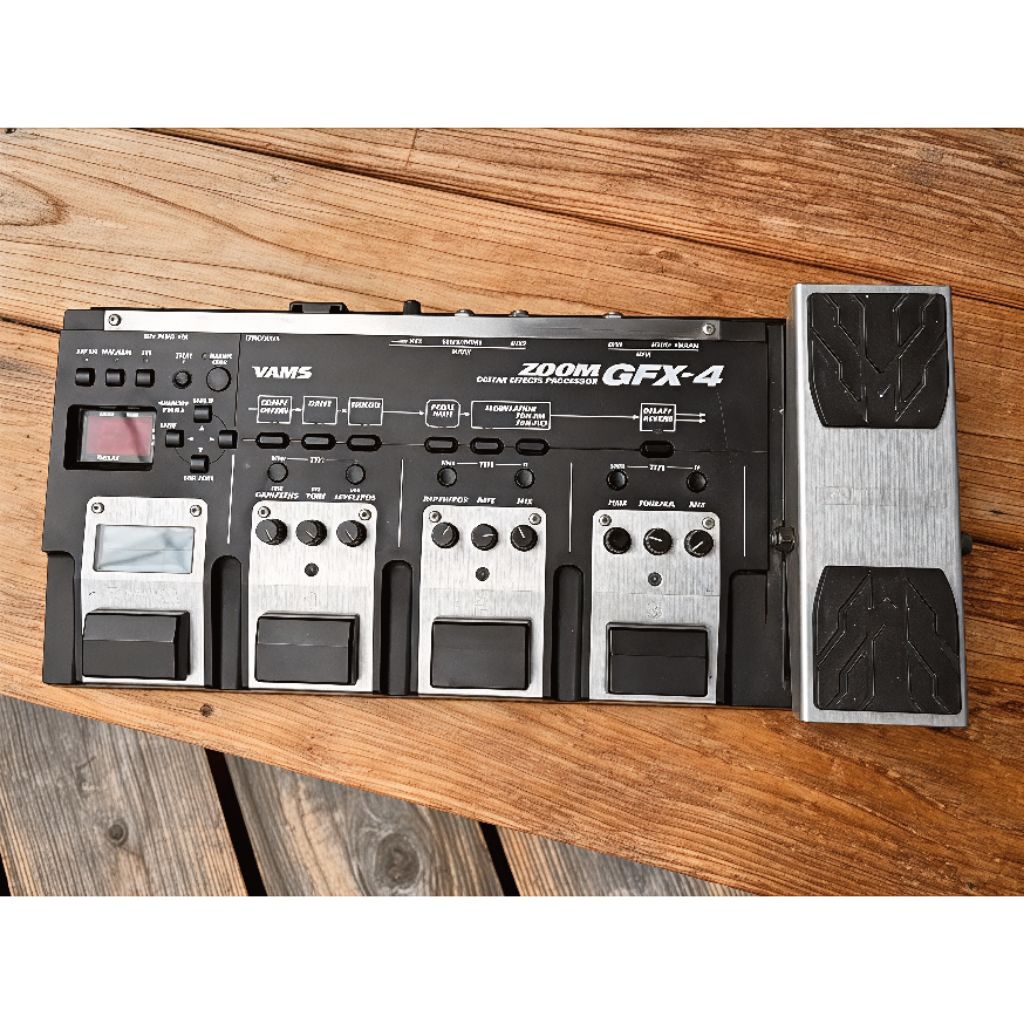 Efek Zoom GFX-4 Zoom GFX-5 Rare Item