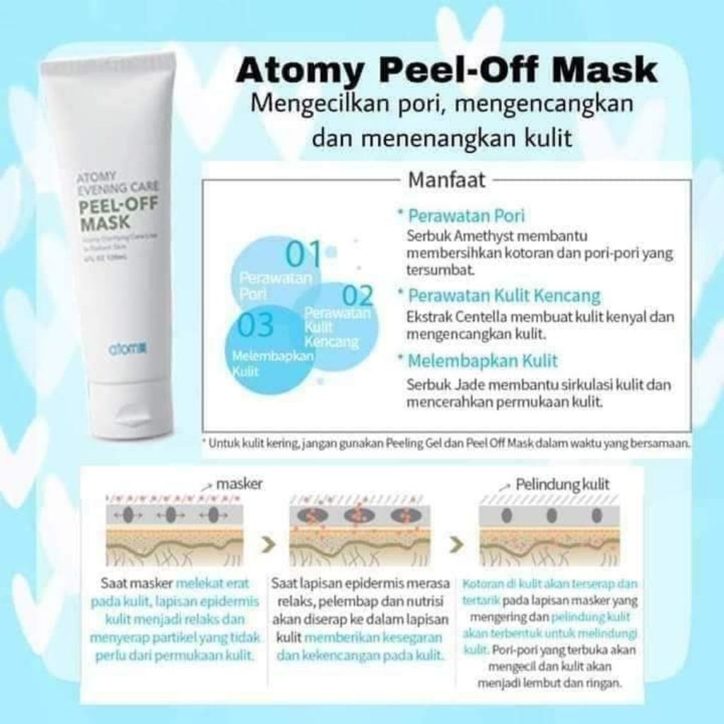 ATOMY PEEL OFF MASK MASKER WAJAH Ori