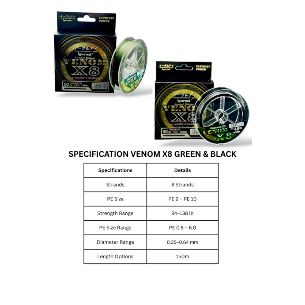 PE Nilon Iguruai Venom X8 - Dark Green & Black | 150 m Limited Edition