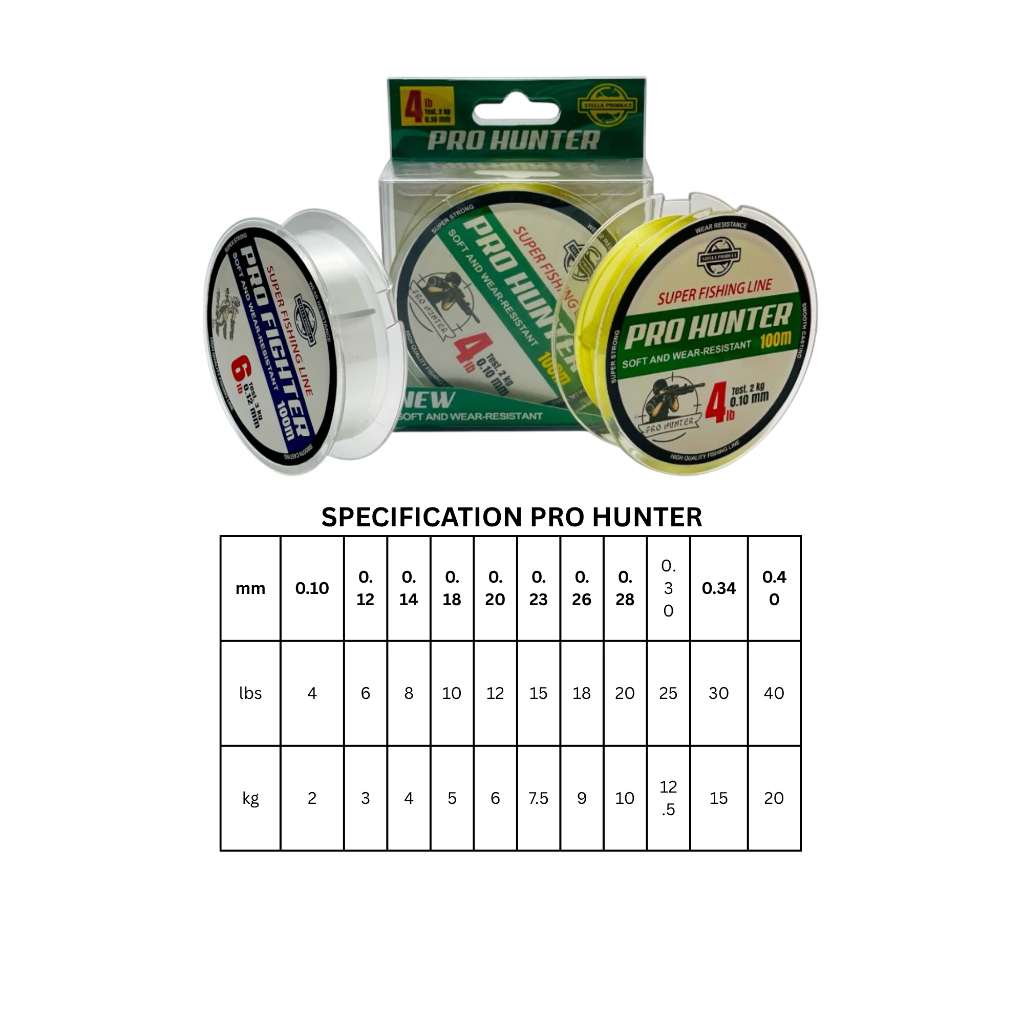 SENAR STELLA PRO FIGHTER & PRO HUNTER | SENAR MURAH & BERKUALITAS – Super Fishing Line 100m