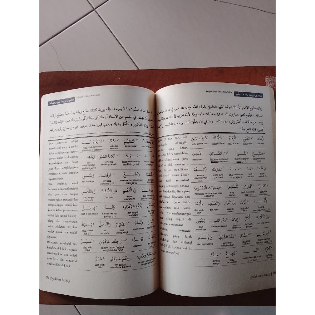 [BUKU PRELOVED ORIGINAL] TERJEMAH KITAB TA'LIMIL MUTA'ALIM