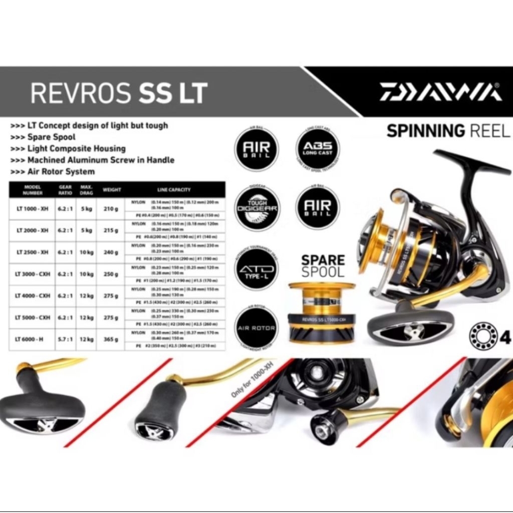 REEL DAIWA REVROS SS LT 3000-CXH