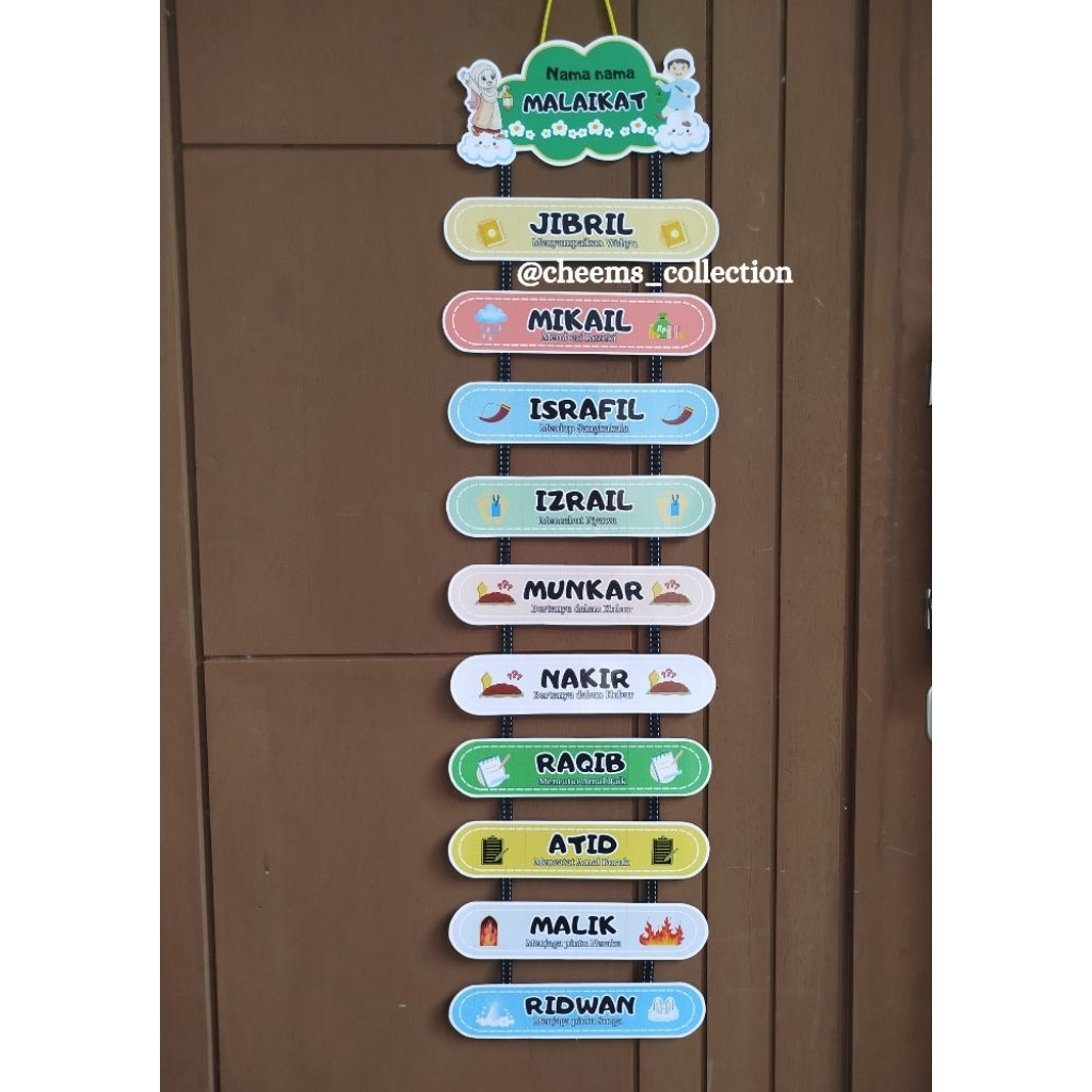 Nama-Nama Malaikat dan Tugasnya