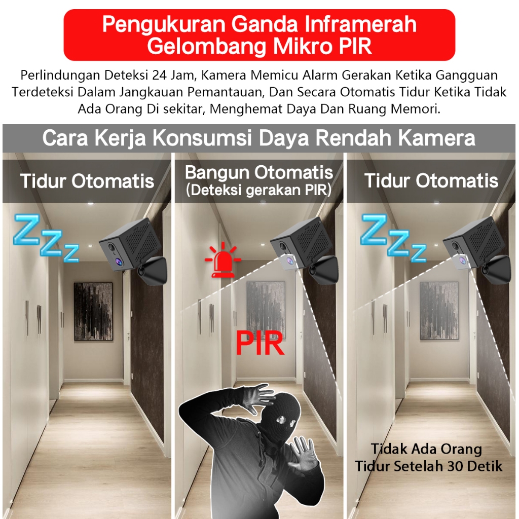 XIHANCAM 5MP CCTV Mini Sim Card 4G Kamera Mini CCTV Kecil Tersembunyi Tanpa Kabel Spy Cam CCTV Konek