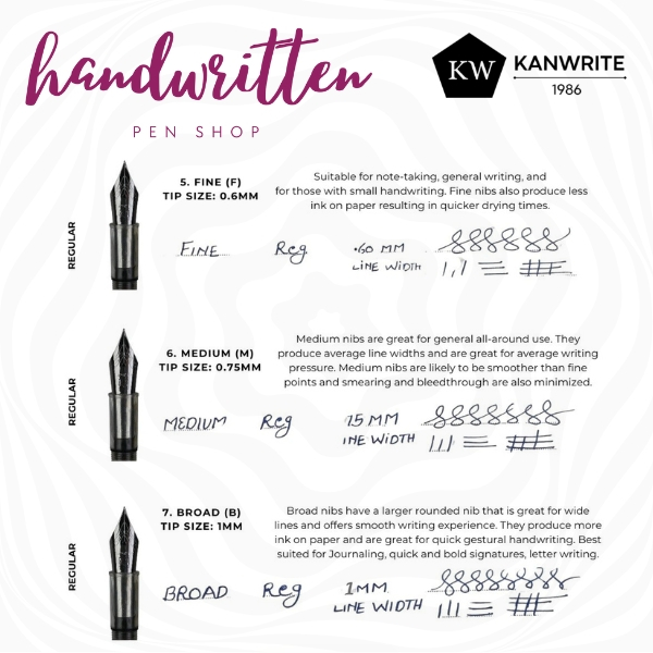 Kanwrite Fountain Pen Replacement Nib Mata Pena Kalam Khot