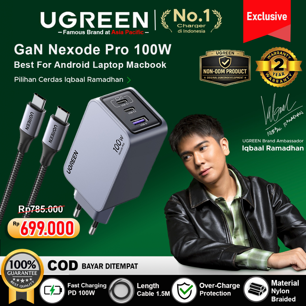 UGREEN Charger GaN Pro Mini Size PD Type C Fast Charging 100W 25874
