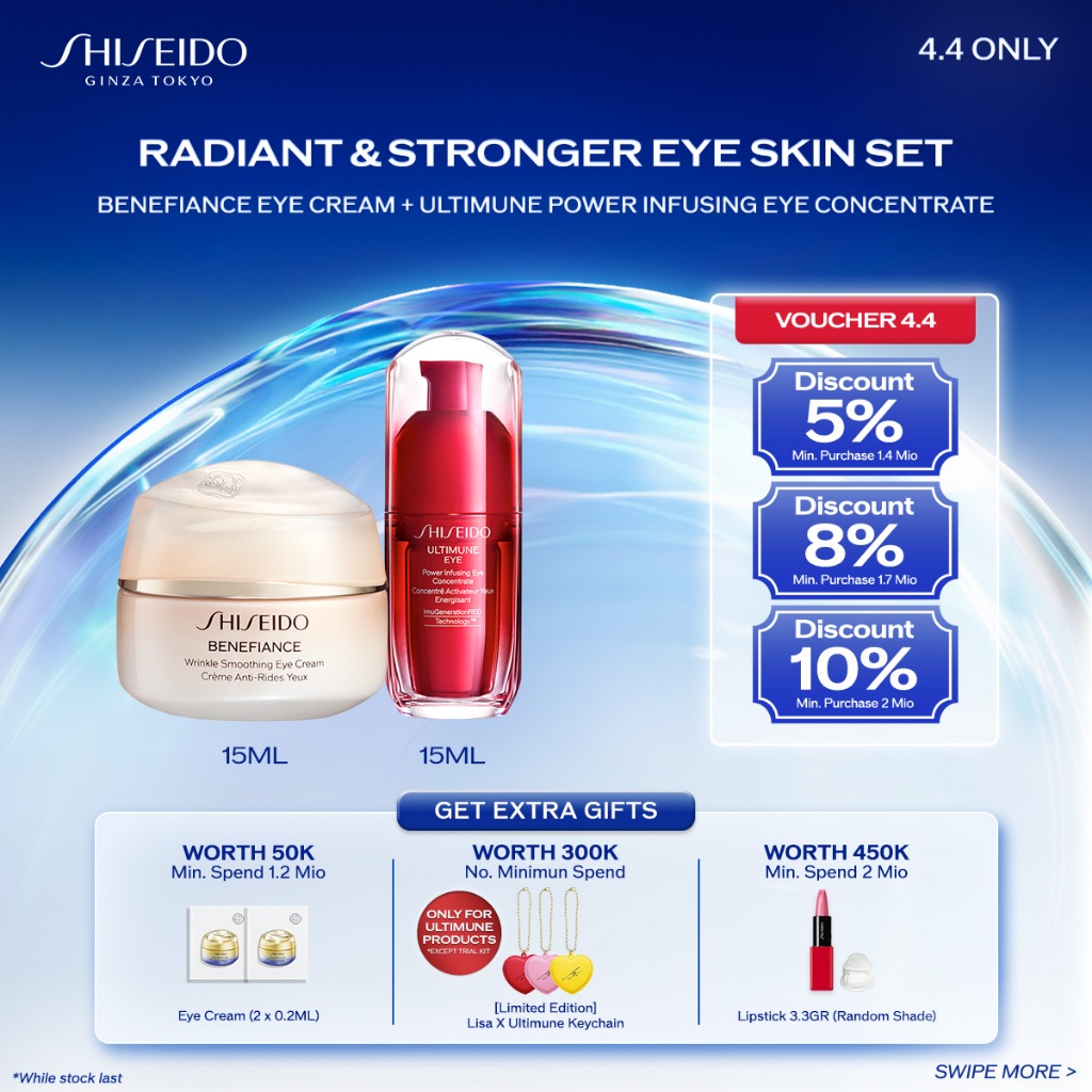 BUNDLE Shiseido Benefiance Eye Cream 15ml & Ultimune Eye 15ml