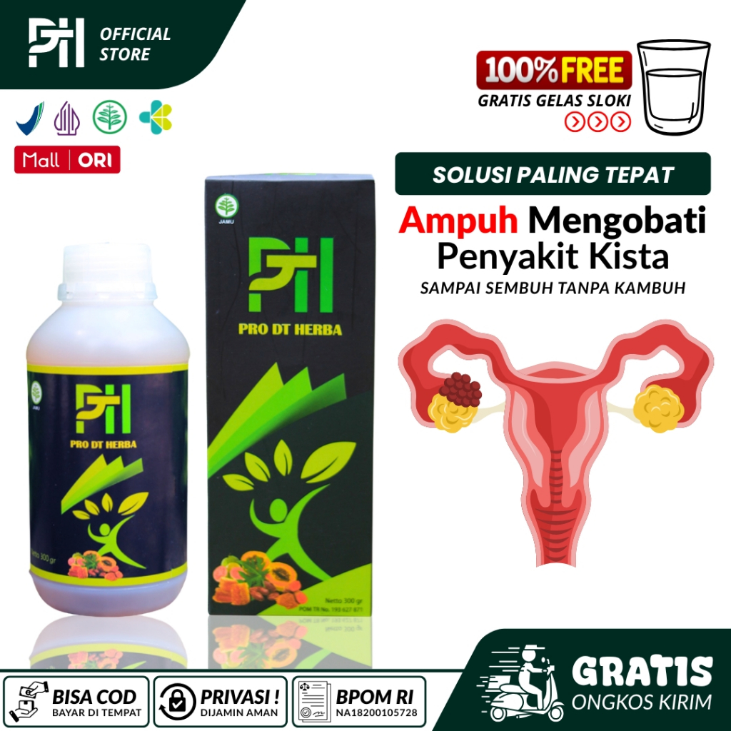 Obat Kista Bartholin, Kista Ovarium, Kista di Rahim, Kista Ginjal, Kista Coklat, Kista Baker, Kista 