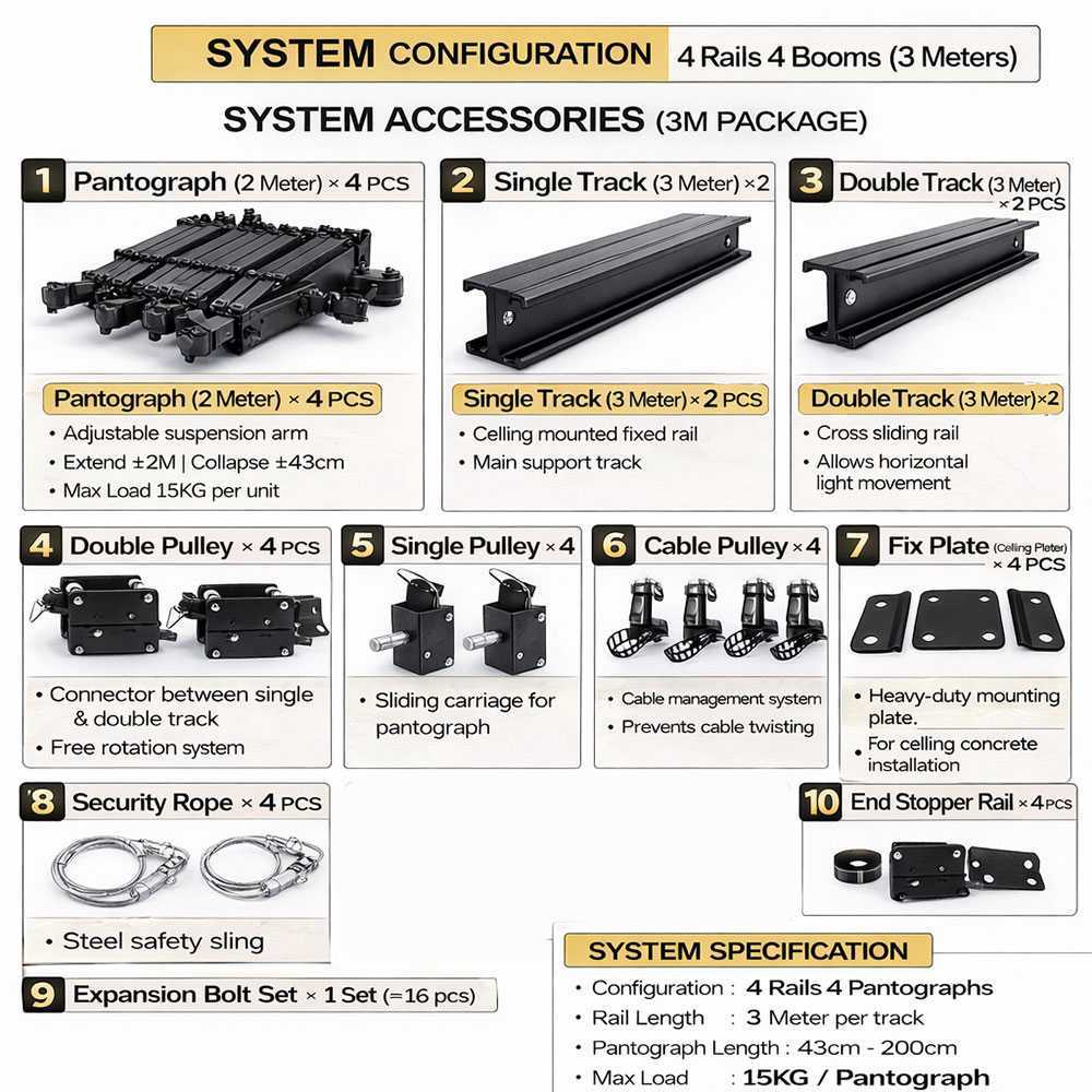 Rel Gantung Lampu Studio Skytrack 4 Rel 4 Pantograf 3M