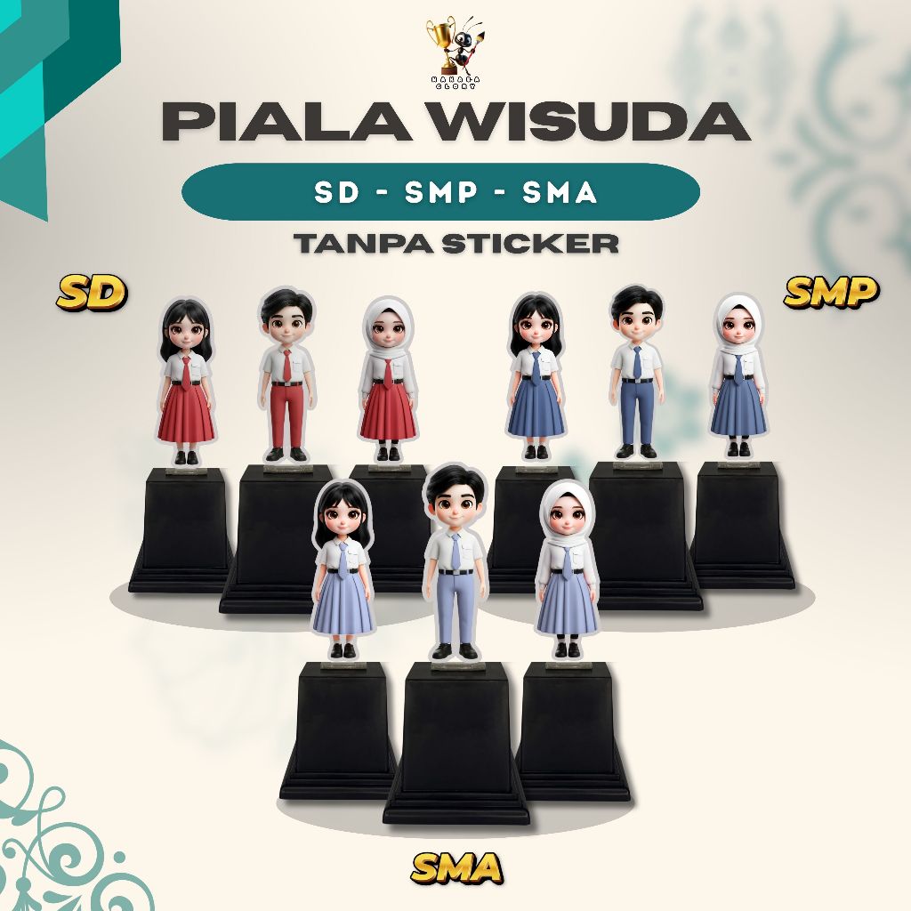 Piala Akrilik Wisuda Sd Smp Sma Polos Tanpa Sticker l Hadiah Kelulusan Kado Gift Souvernir Sekolah