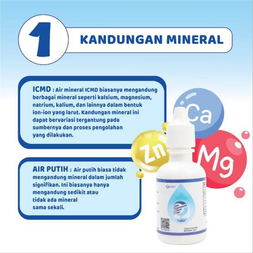I-CMD (Ionic Concentrated Mineral Drops) 30ML