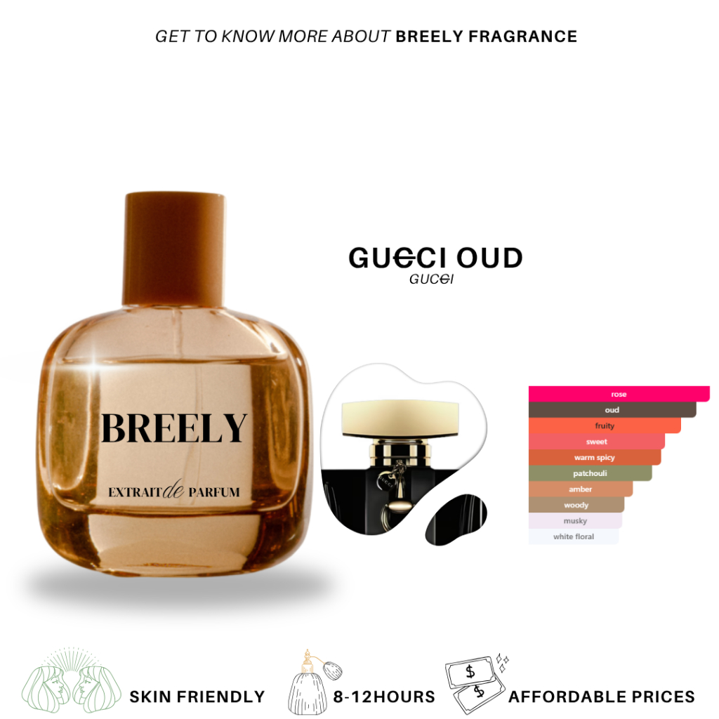 Gucçi Oud Extrait de parfum