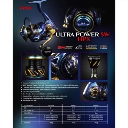 RYOBI Ultra Power Sw HPX  1000