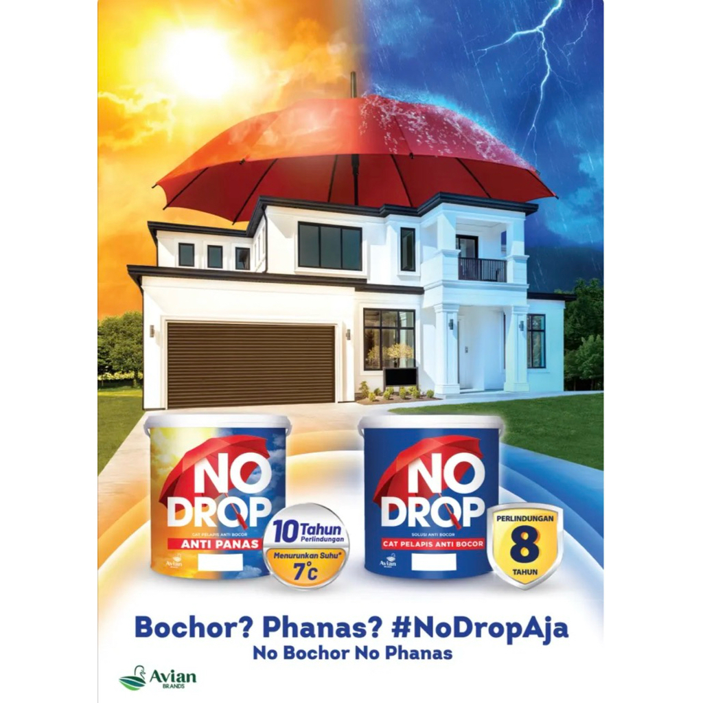 Nodrop pelapis anti bocor 20kg