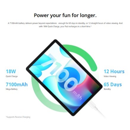 Realme P70 Pro Tablet 4G LTE Dual SIM | RAM 16GB ROM 512GB | Layar 4K FHD | Android Tablet | Garansi