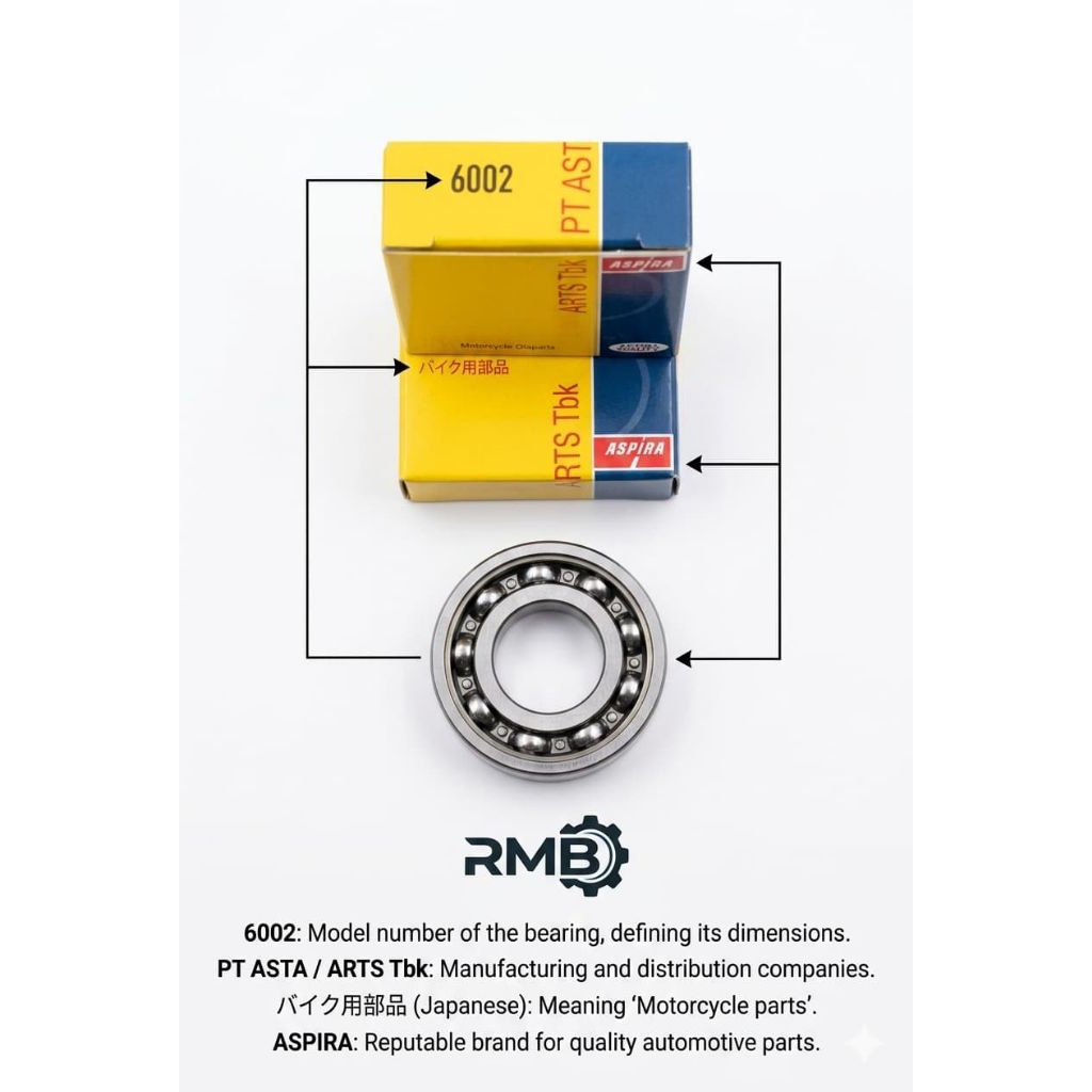 BEARING / LAHER 6002 ASPIRA ORIGINAL