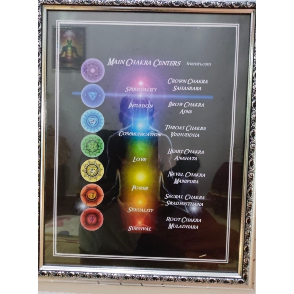 poster kertas 7 chakra Kundalini plus bingkai