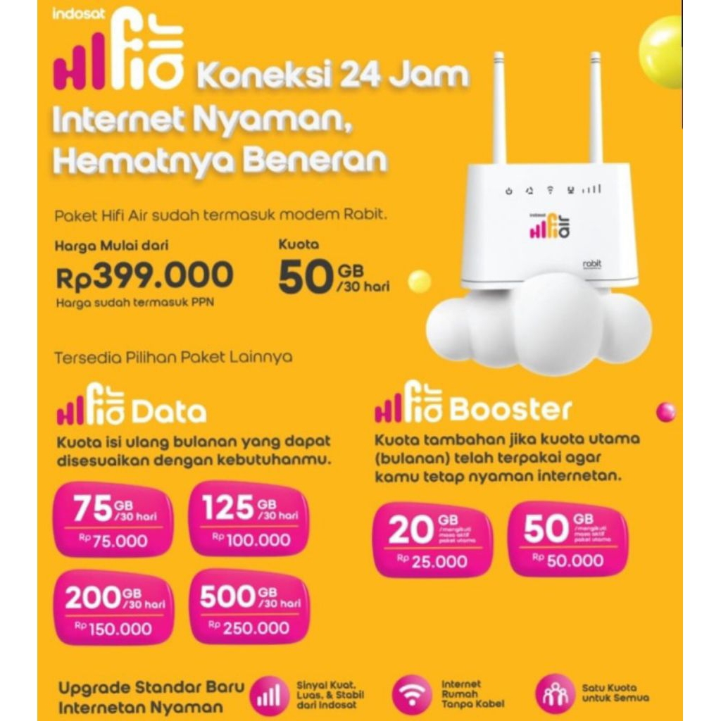 Wifi Portable Indosat