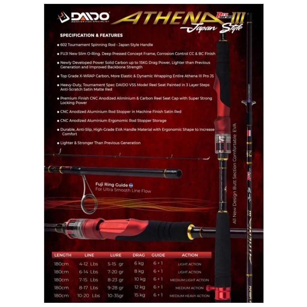 Joran Daido Athena III Pro Series  8-17/10-20