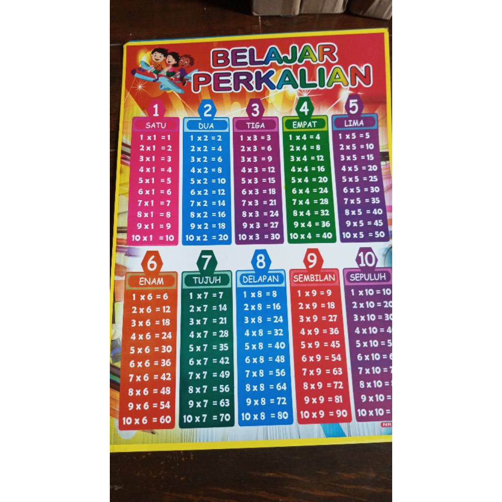 Poster Anak Poster Belajar Poster Edukasi Anak