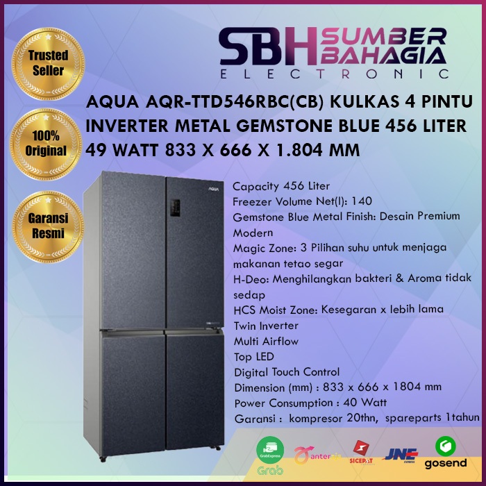 AQUA AQR-TTD546RBC(CB) KULKAS 4 PINTU INVERTER METAL GEMSTONE BLUE 456 LITER 49 WATT 833 X 666 X 1.8