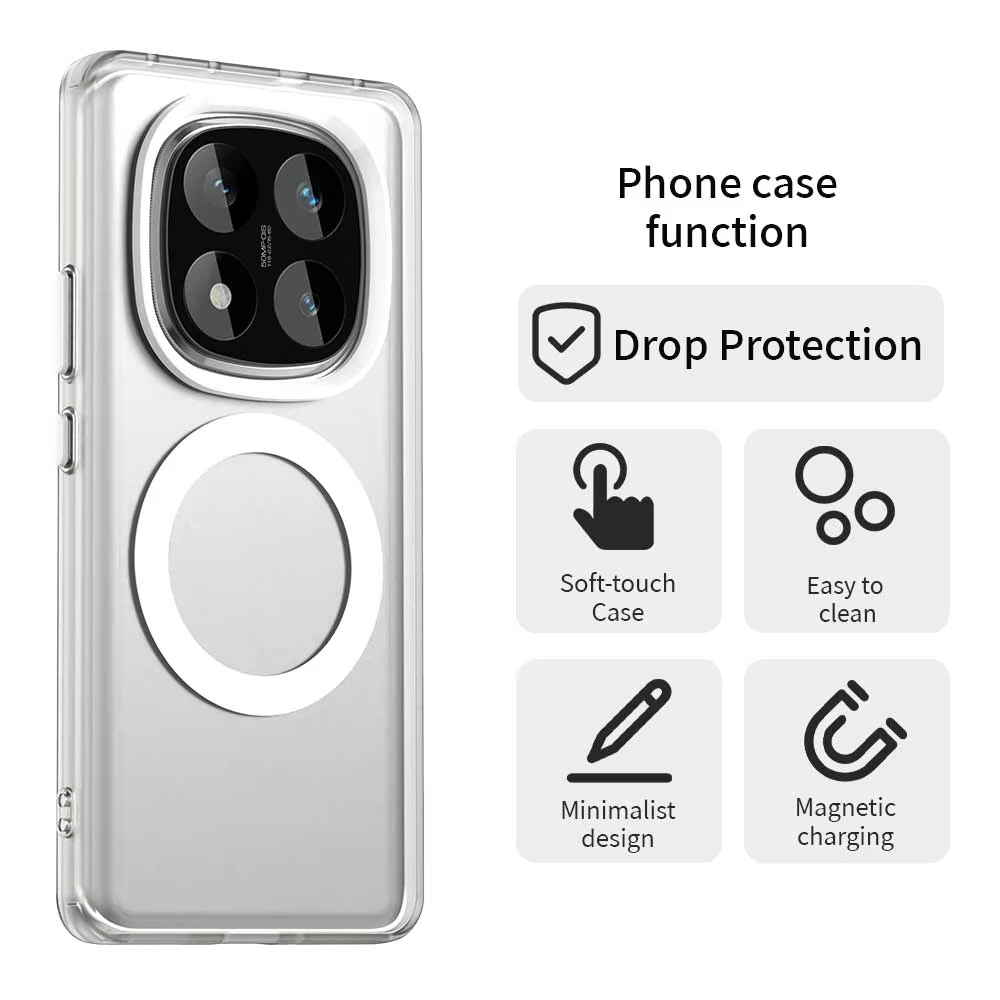 Xiaomi REDMI NOTE 13 14 15 PRO PLUS POCO X6 X7 M6 M7 PRO 5G 4G Case Magnetic Luxury Matte Candy Case