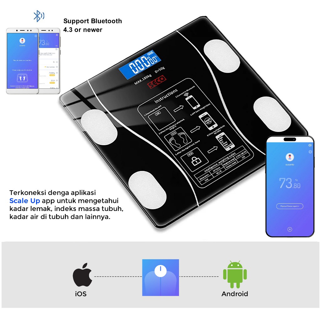 TIMBANGAN BADAN DIGITAL BODY FAT BMI MONITOR / TIMBANGAN BADAN DIGITAL