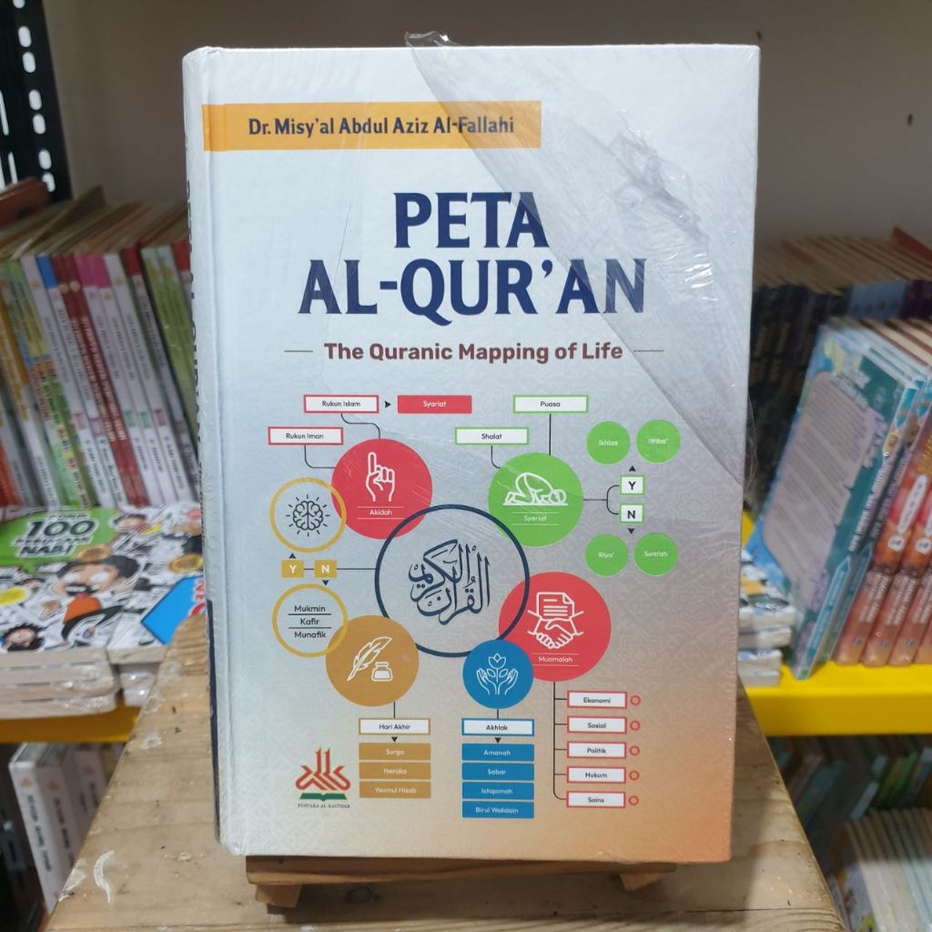 Peta Al-Qur'an : The Quranic Mapping of Life