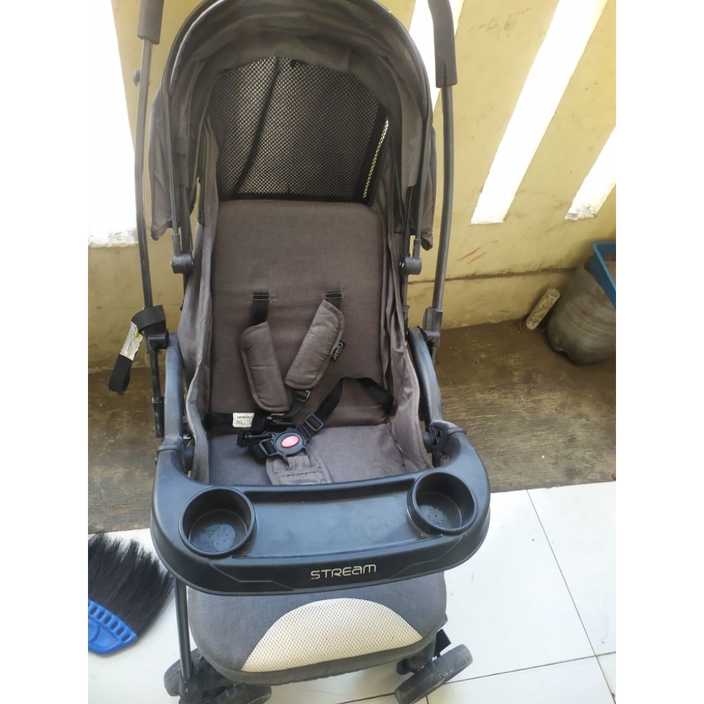 stroller pliko stream