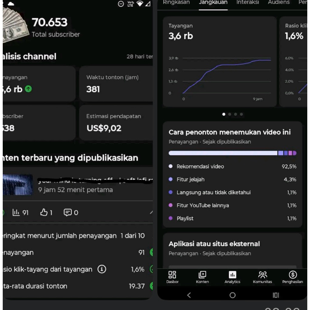 Channel Youtube MurAh + Adsense Pin
