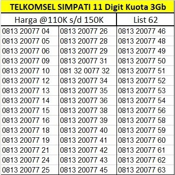 Nomor Cantik TELKOMSEL SIMPATI 11 Digit 100% BARU no 150K Seri Tahun 20077 / 9898 Bonus Kuota 3Gb 30
