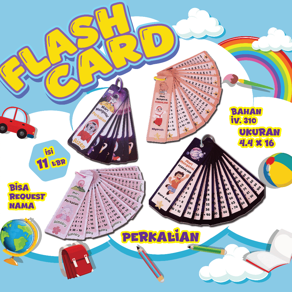 Flashcard Tabel Perkalian/Pembagian Anak Usia Dini SD