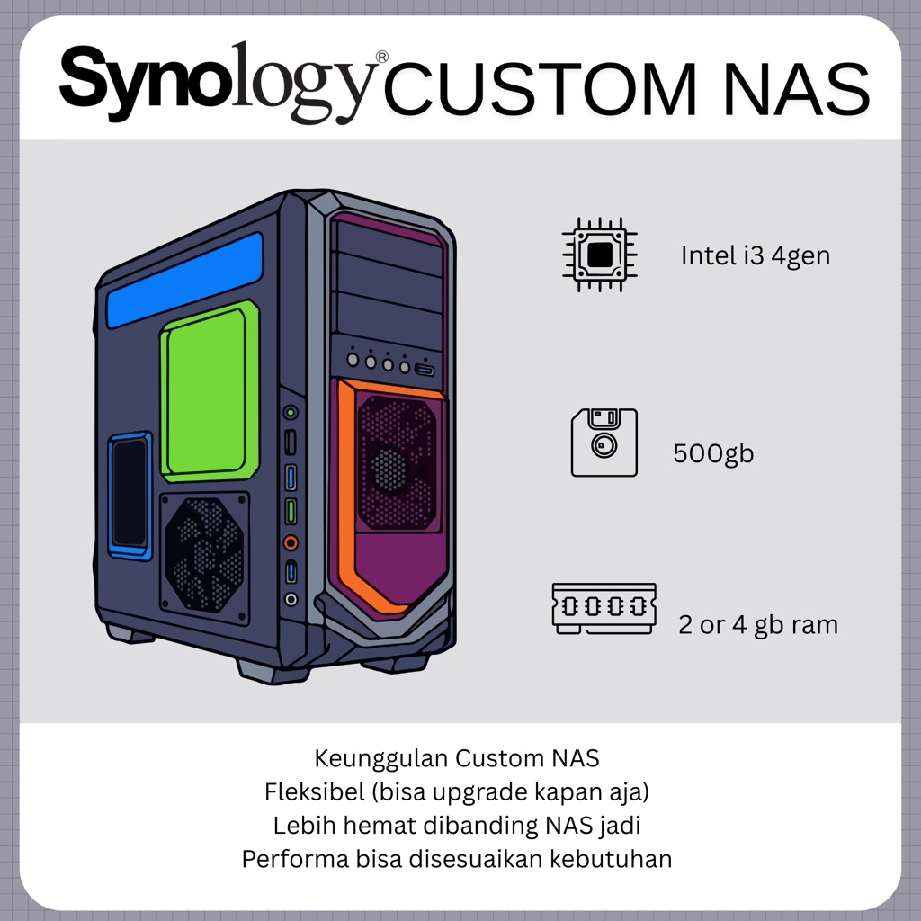 Custom server nas synologieh