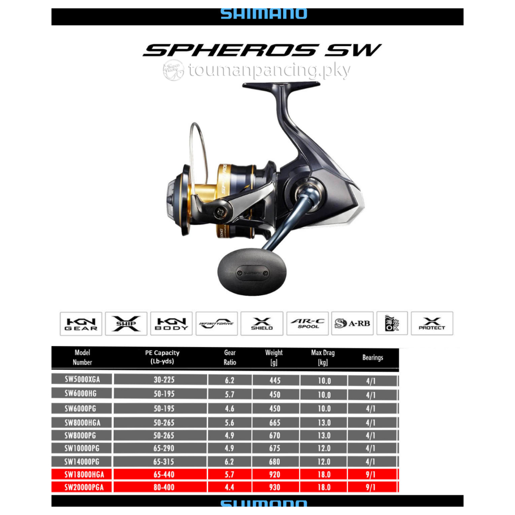 Touman Pancing - Shimano Spheros SW 6000PG Reel Spinning Saltwater 4+1 BB Drag 10kg Gear 4.6:1