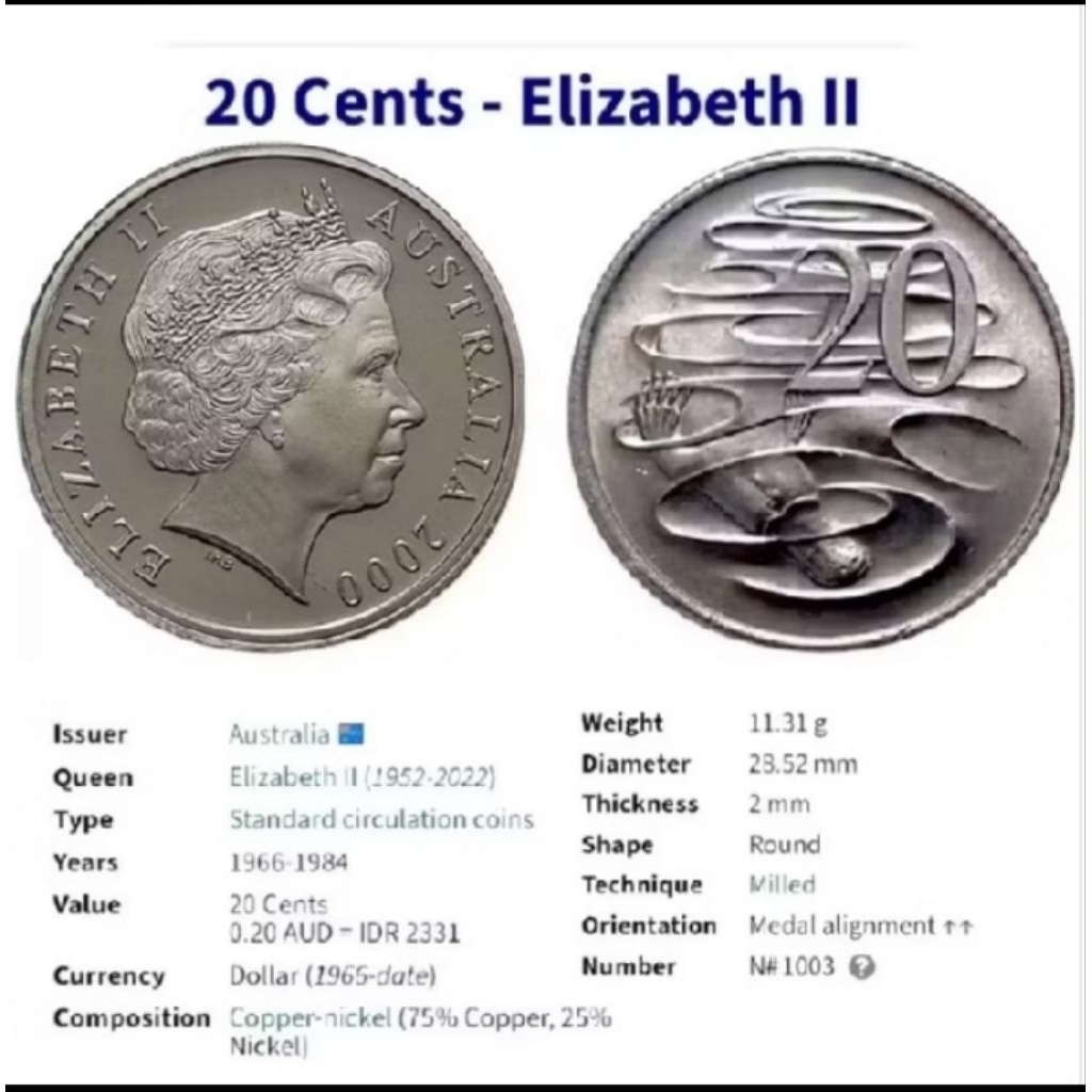 KOIN PERAK 20 CHENT ELIZABETH II AUSTRALIAN