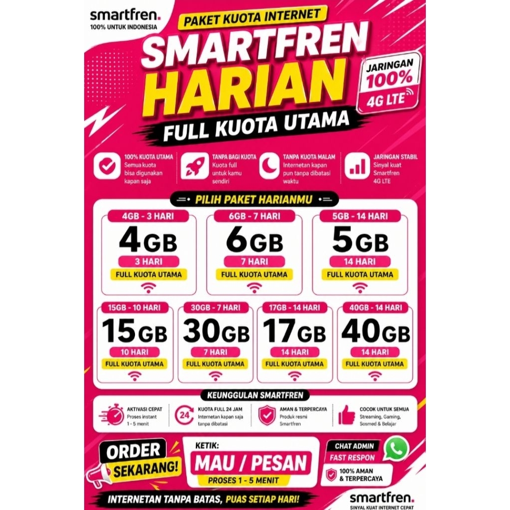 Paket Kouta Smartfren Harian Resmi & Aman