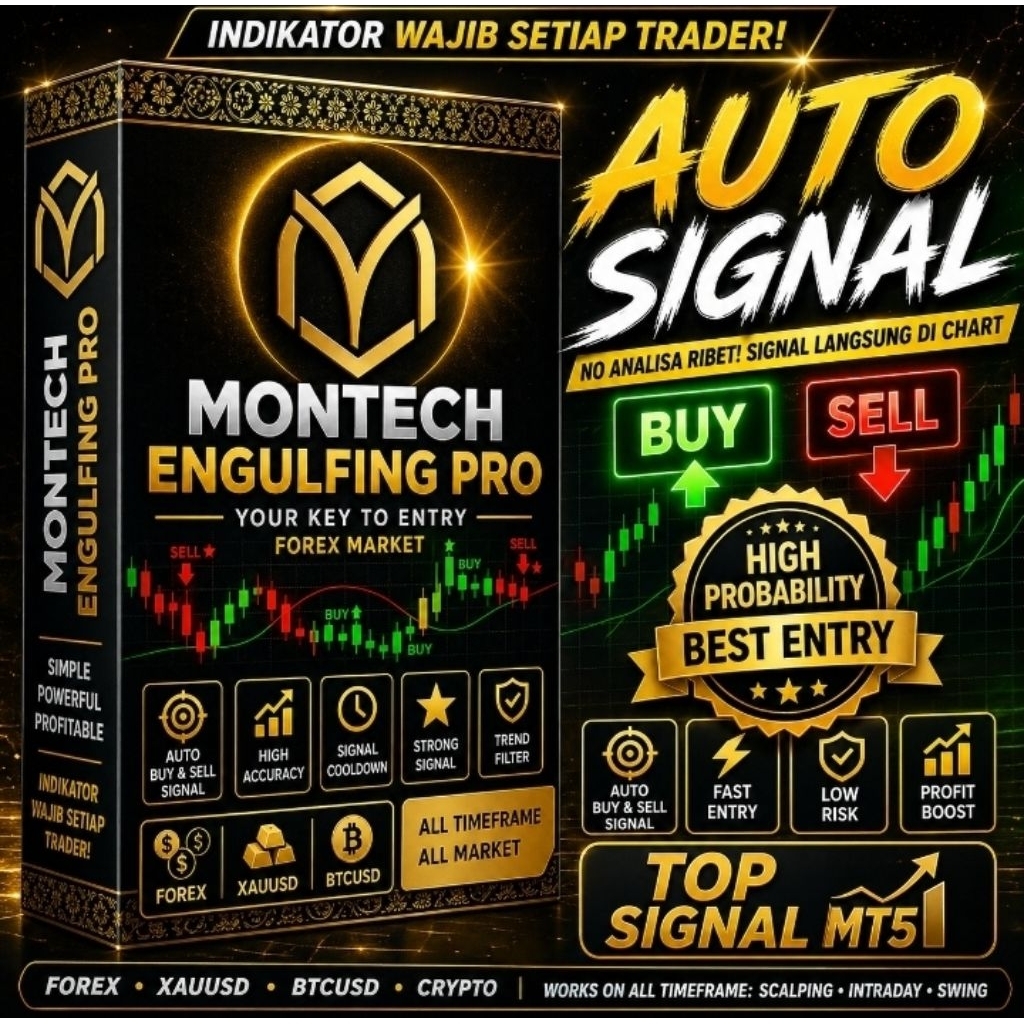 Pro Forex Trading Indicator | MoNTech Engulfing Pro