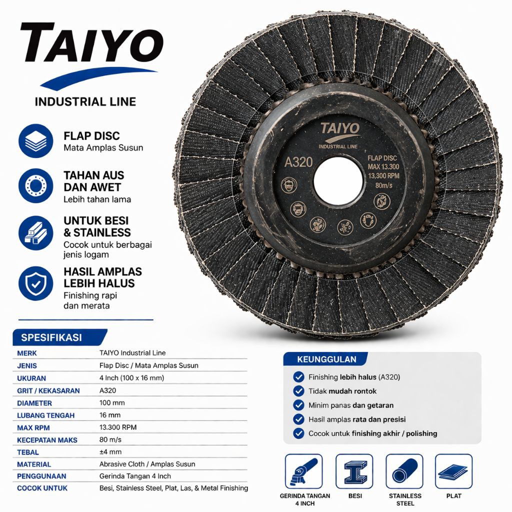 Flexible Flap Disc 4 Inch Taiyo grit 320