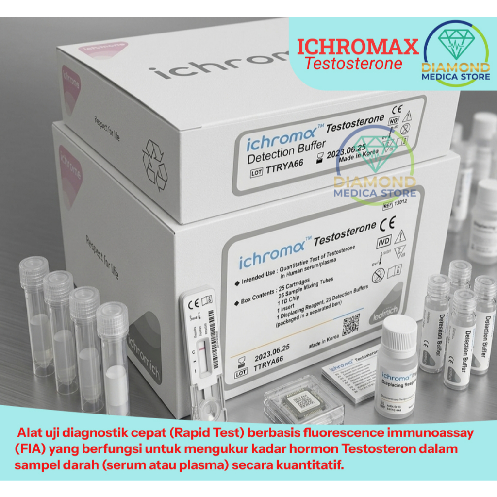 ICRHOMA TESTOSTERONE Isi 25 Test