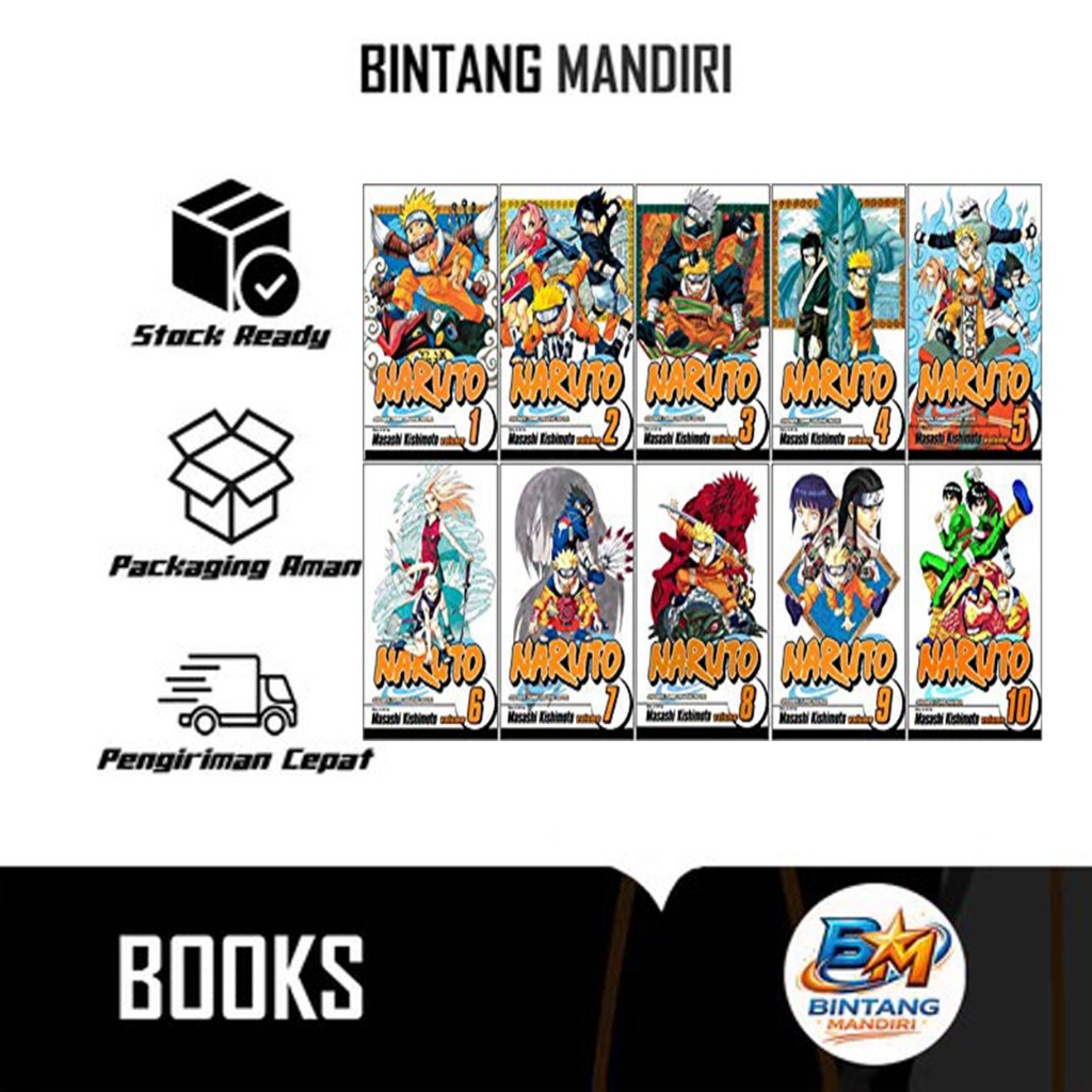 Komik Manga Naruto Vol.1-Vol.72 (B.English)