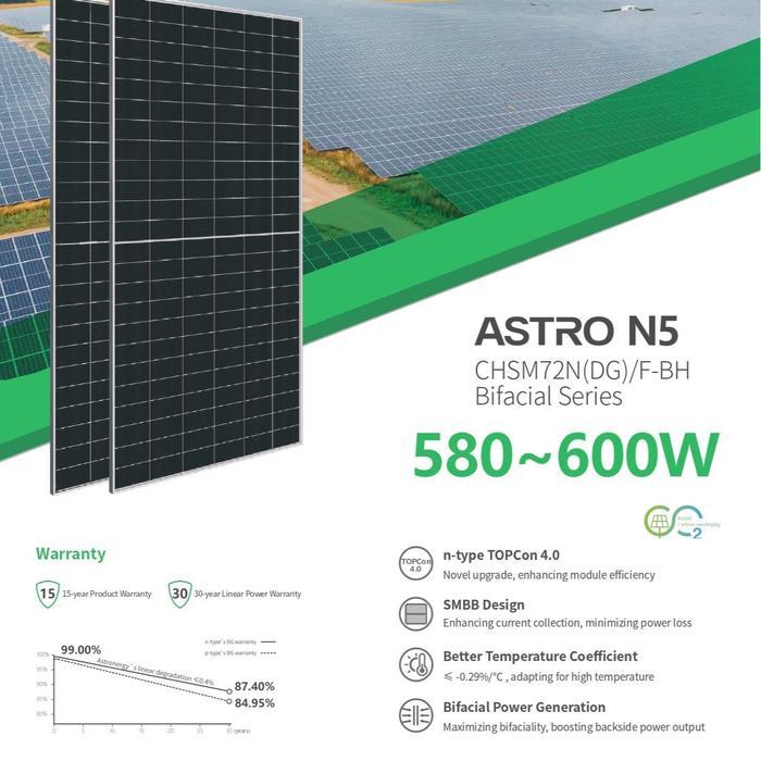 Solar Panel Astronergy 585 wp Bifacial Series