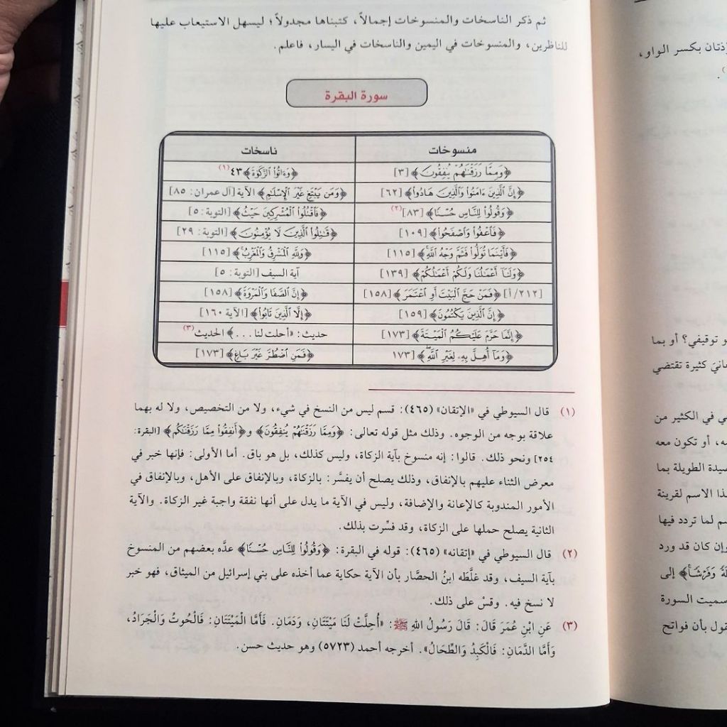 Jual Kitab Tuhfatul Amin fi Wuquf al Quranil Mubin Muassasah Alresalah | تحفة الامين في وقوف القرآن المبين Impor Original di Toko Kitab Alresalah