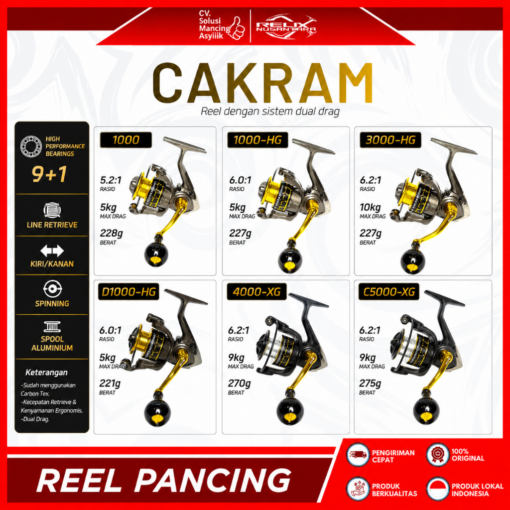 REEL RELIX NUSANTARA CAKRAM | 1000 | 1000-HG |D 1000-HG | SPINNING