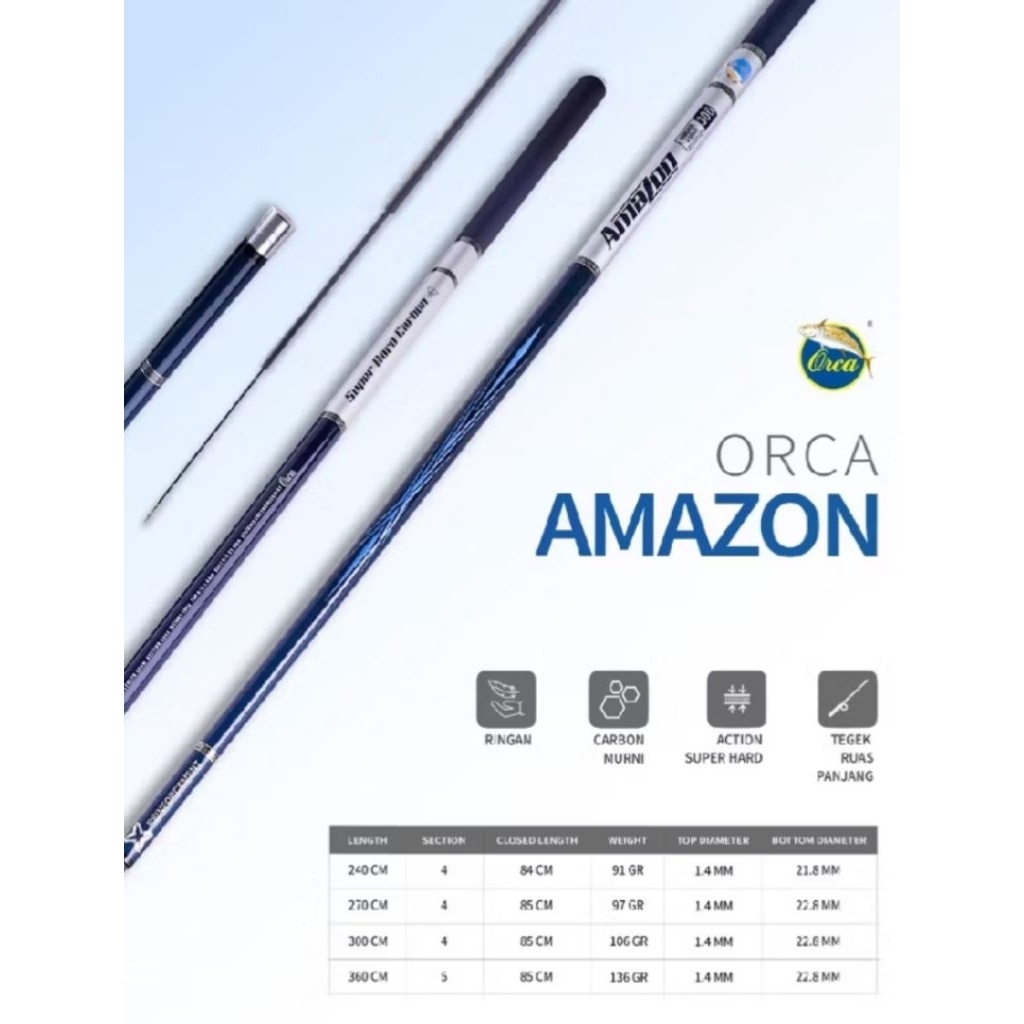 Joran tegek orca amazon