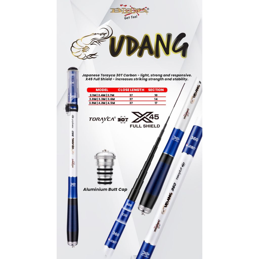 Joran Tegek Blood Udang Teleskopik Ruas Pendek Carbon Solid Action Lentur