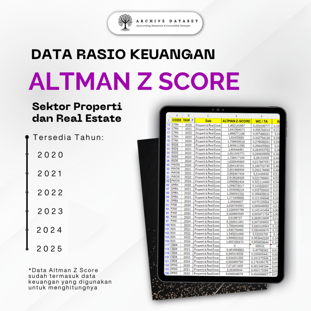Data Altman Z Score Pada Perusahaan Sektor Properti dan Real Estate Yang Terdaftar Di Bursa Efek Ind
